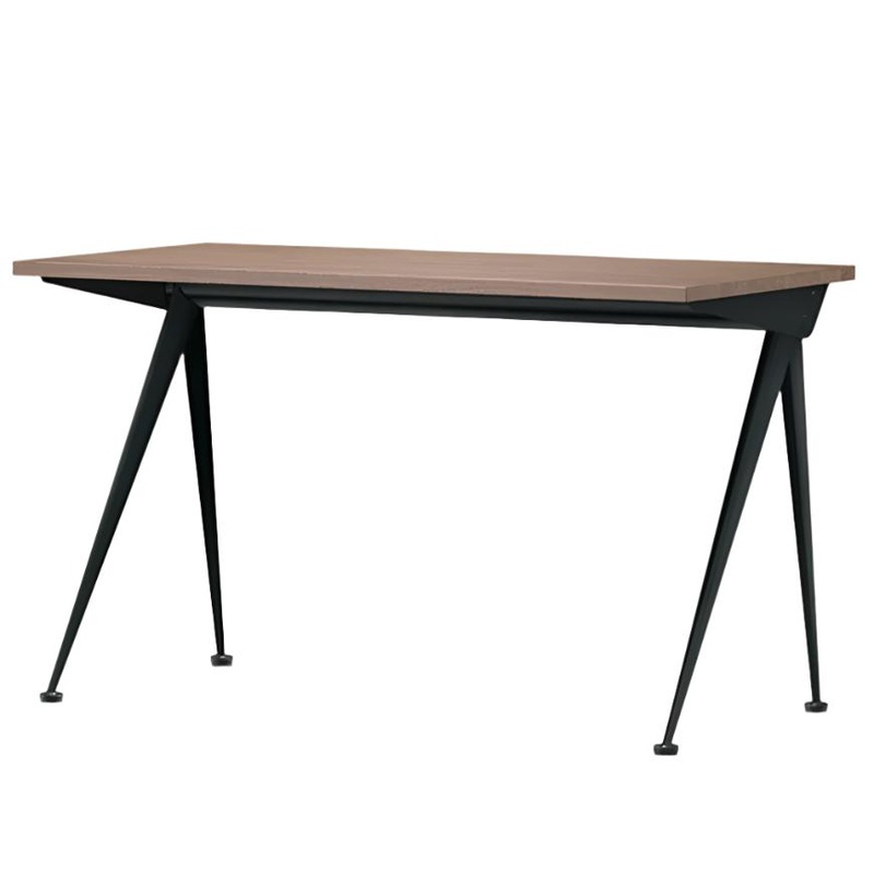 Compas Direction Table
