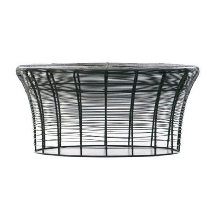 Aram Table