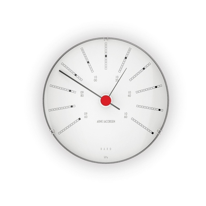 Bankers Barometer, 4.7″