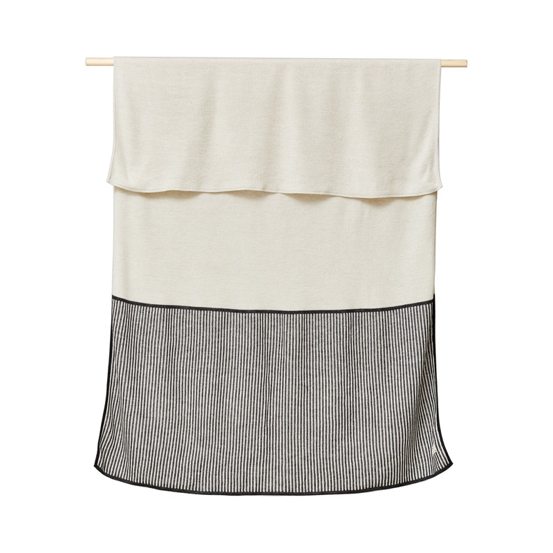 Aymara Rib Throw Blanket